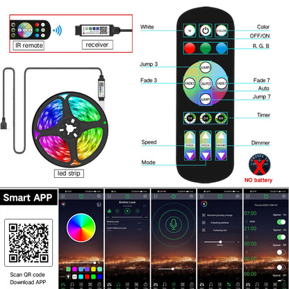 FITA DE LED RGB 1M-30M